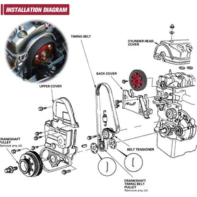 Polia Ajustável Honda Civic SOHC D15/D16 Sade